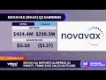 Novavax stock closes lower despite Q2 earnings beat