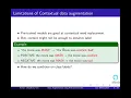 Data Augmentaion Using Pre-trained Transformer Models