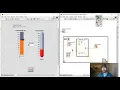 Labview Tutorials - Case Structures