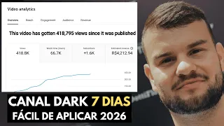 Como Copiar um Canal Dark no YouTube em 2026 que Fatura $20 Mil por Mês — E Dar Certo