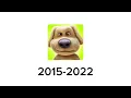 Talking Ben Icon Evolution