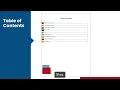 Final Capstone Report Training