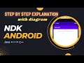 Android NDK C App Java C Step-by-Step Explanation