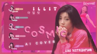  ai cover how would illit sing cosmic originally by red velvet line distribution