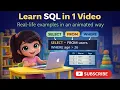 Learn SQL in 1 - Animated Explanation with Real-World Examples