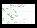 Graph Traversals - Breadth First and Depth First