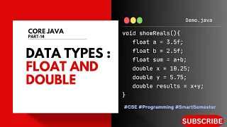 Data Types Float and Double Core Java Telugu Explained