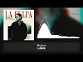 La Culpa - Reykon