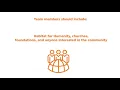 Georgia Initiative for Community Housing