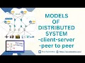 lec 4 MODELS OF DISTRIBUTED SYSTEM CLIENT SERVER AND PEER TO PEER