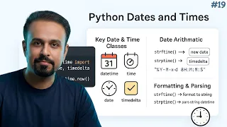 Python Dates Times Tutorial datetime timedelta Formatting Timezones For