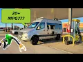 Real World Fuel Economy For A Mercedes Sprinter Camper Van