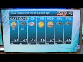 NE North Carolina Weather Forecast Feb 20 2026