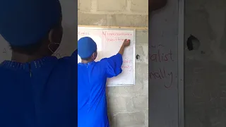 Language English Stress - Syllable words Tem312