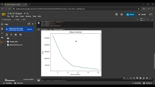 Implementation Of K Means Clustering For Customer Segmentation Using Python Program