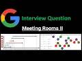 Meeting Rooms II - Priority Queues