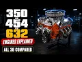 Chevrolet Crate Engines Explained 383 Stroker 454 Big Block 350 Crate Motor More