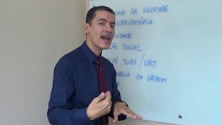 PRINCÍPIOS DA TEORIA DOS CONTRATOS