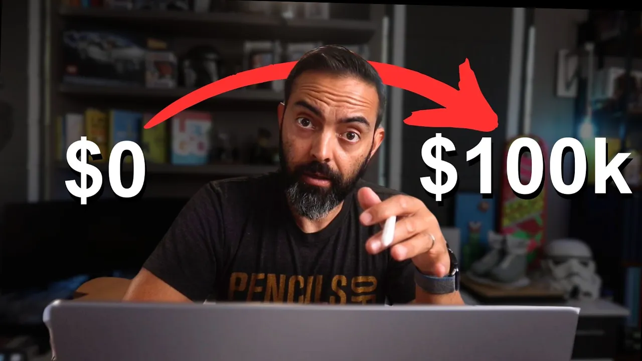 Outline Video 15 Years of Online Business Advice in 28 Minutes