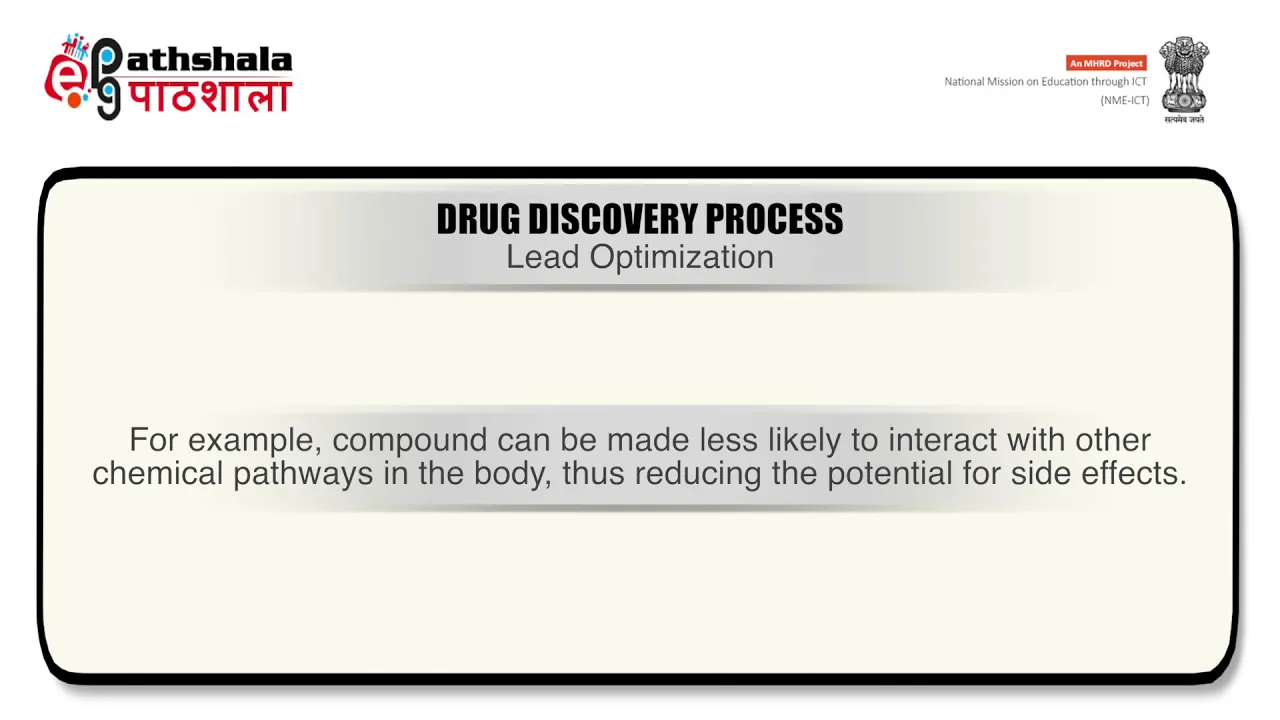 Introduction to Drug Discovery and Development