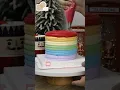 Cake Design Cake Decorating Ideas