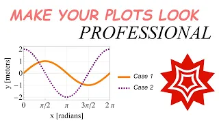 Make your PLOTS LOOK PROFESSIONAL Wolfram Language Mathematica