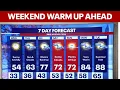 Despite Tuesday night freeze warm weather ahead for the weekend