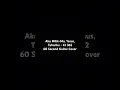 Lagu 60 Second Guitar Cover✨ Aku Milik-Mu, Yesus, Tuhanku - KJ 362
