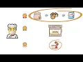Build Your Own Programming In Python Part 2 Intro Cont d