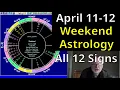 Astrology for the Weekend of April 11 12 2026 All 12 Signs