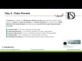 Day 4 PySpark Learning - DataFrames Explained
