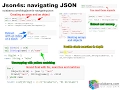 Scala using JSON4S to query JSON