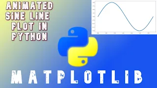 How to draw Animated plots in Python Animations Matplotlib Python