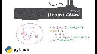 ثاني متوسط الحلقات Loops بايثون الوحدة الثالثة الدرس الاول 