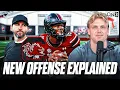 South Carolina Gamecock NEW Offense EXPLAINED