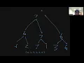 Basic Segment Trees in 5 Minutes