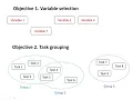 Variable Selection and Task Grouping for Multi-Task Learning