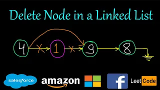 Delete Node in a Linked List Leetcode