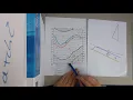 Help for calculating true thickness