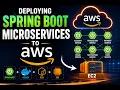 Deploying Spring Boot Microservices to AWS Docker ECR EC2 Banking System