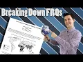 Breaking down the 2018 AP Human Geography FRQ