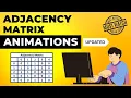 Adjacency Matrix Animations Graph Representation Data Structure Visual How