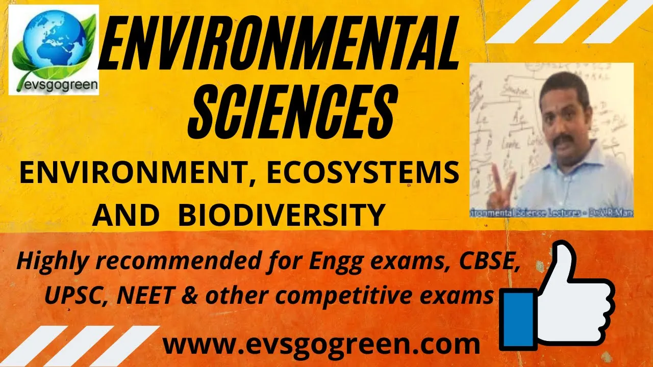 Environment,Ecosystems and Biodiversity full revision unit 1 evs