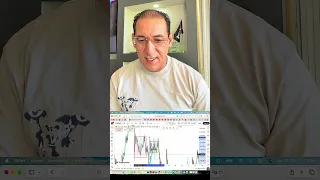 استراتيجية نسبة نجاحها 90%😱, #trading #gold #التداول #الذهب