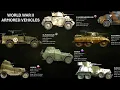 Lagu The Top 10 World War II Armored Vehicles
