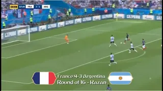 All Goals Of The FIFA World Cup 2018 Russia 