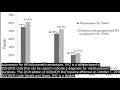 Vertigo dizziness icd icd codes matching vertigo codes billable a epidemic vert