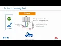Improving Dump Truck Productivity with a Bezares 3-line Wet Kit