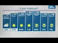 Live Doppler 13 Weather Forecast