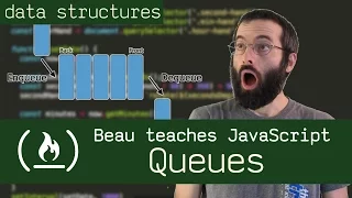 Queues Priority Queues - Beau teaches JavaScript